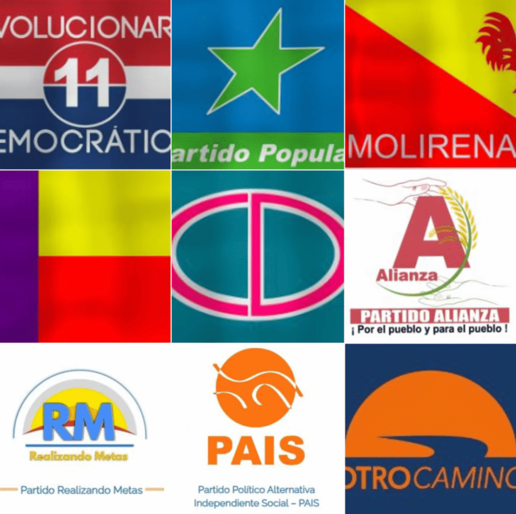 Partidos politicos de Panamá